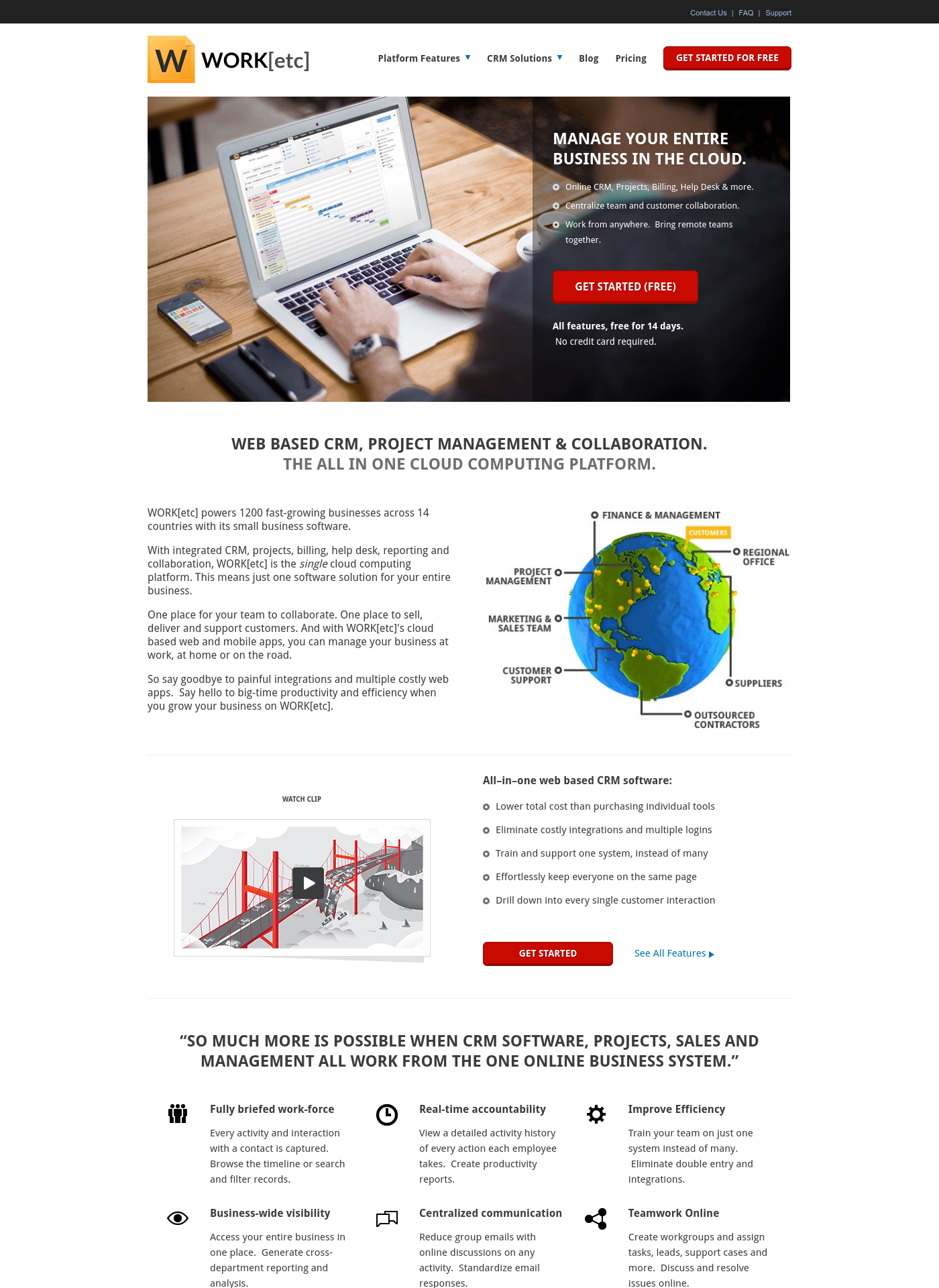 Cover for WORKetc CRM