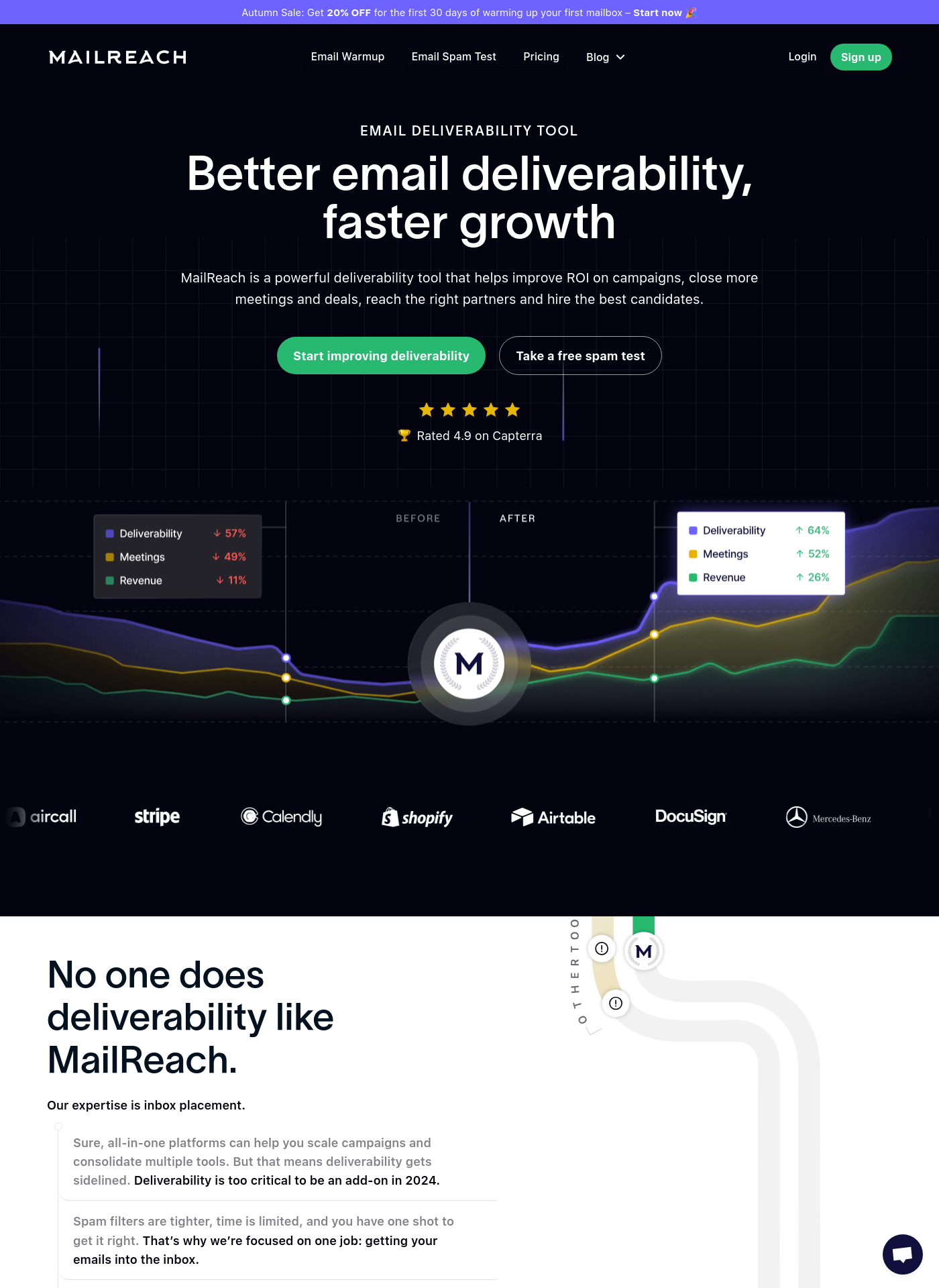 Cover for MailReach.co