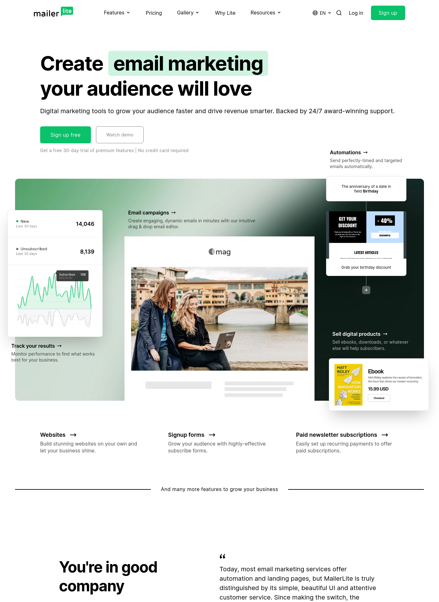 Cover for MailerLite