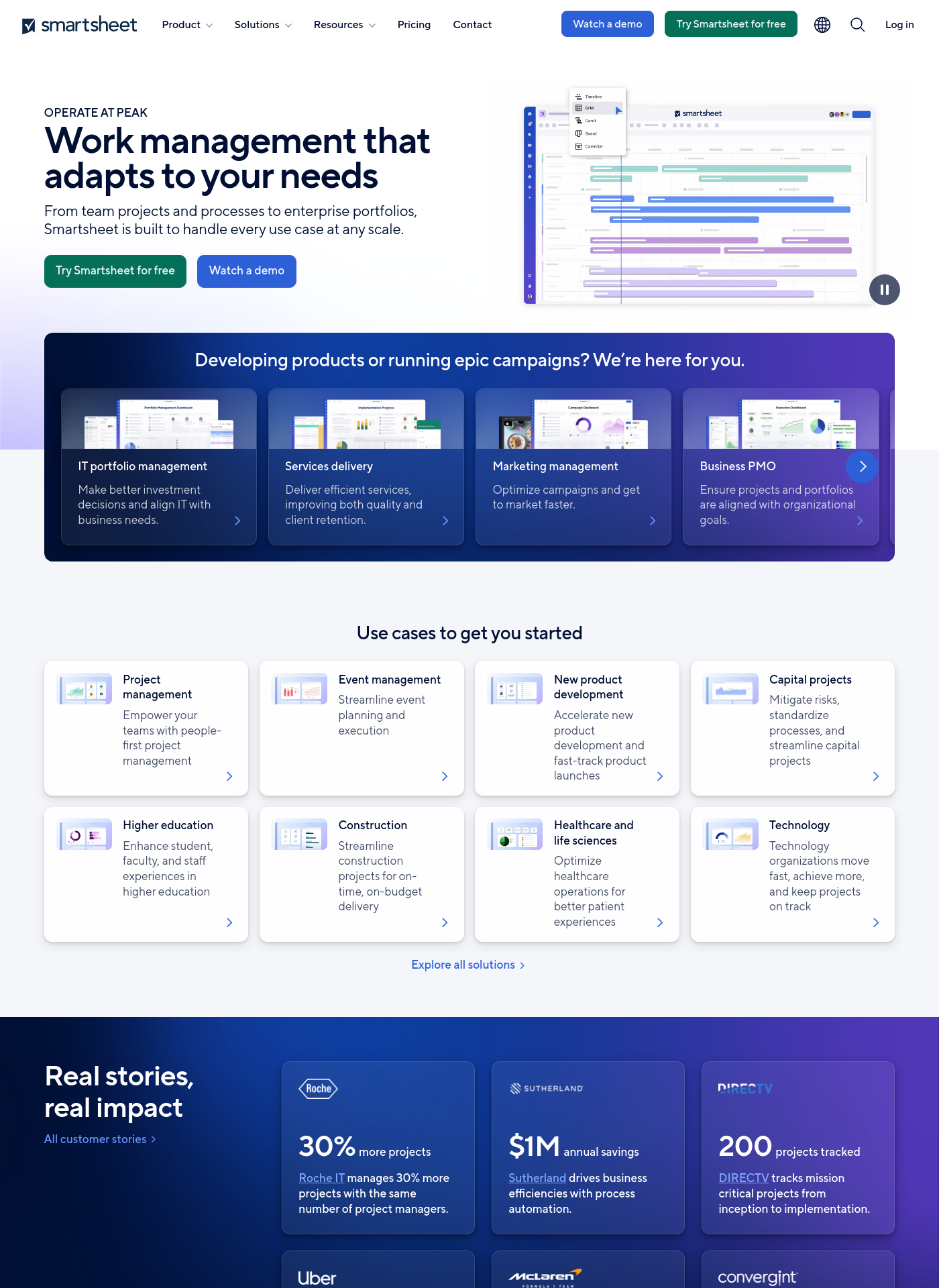 Cover for Smartsheet