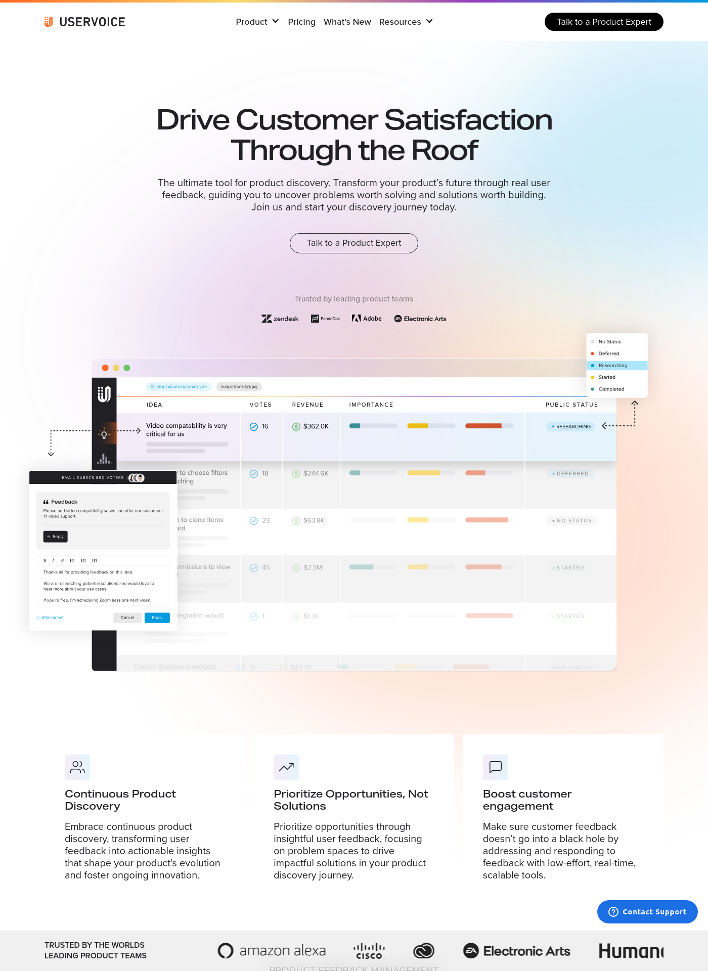 Cover for UserVoice