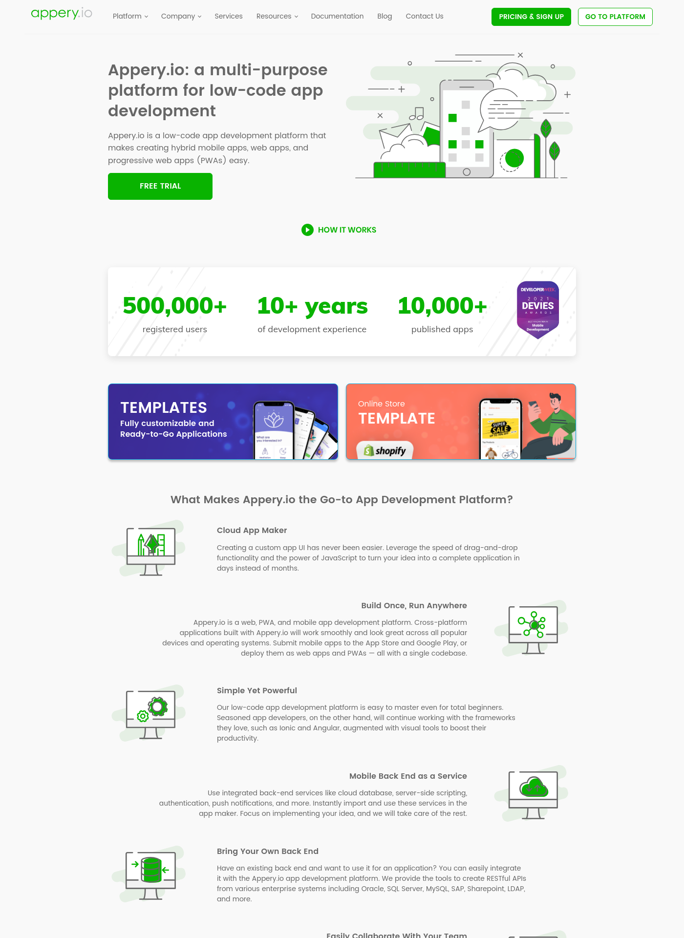 Cover for Appery.io
