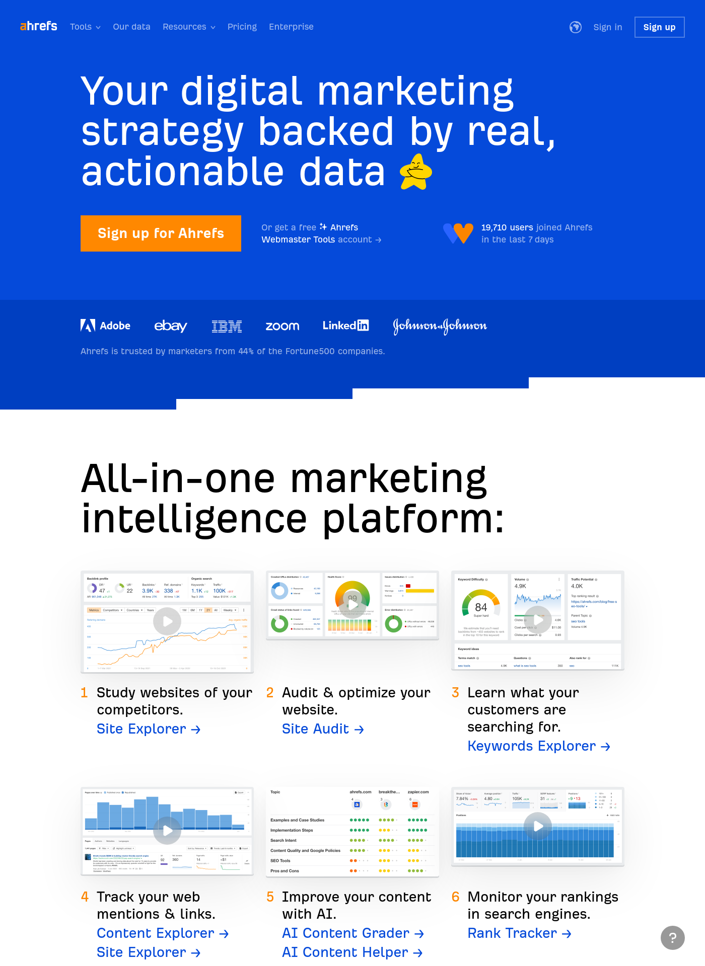 Cover for Ahrefs
