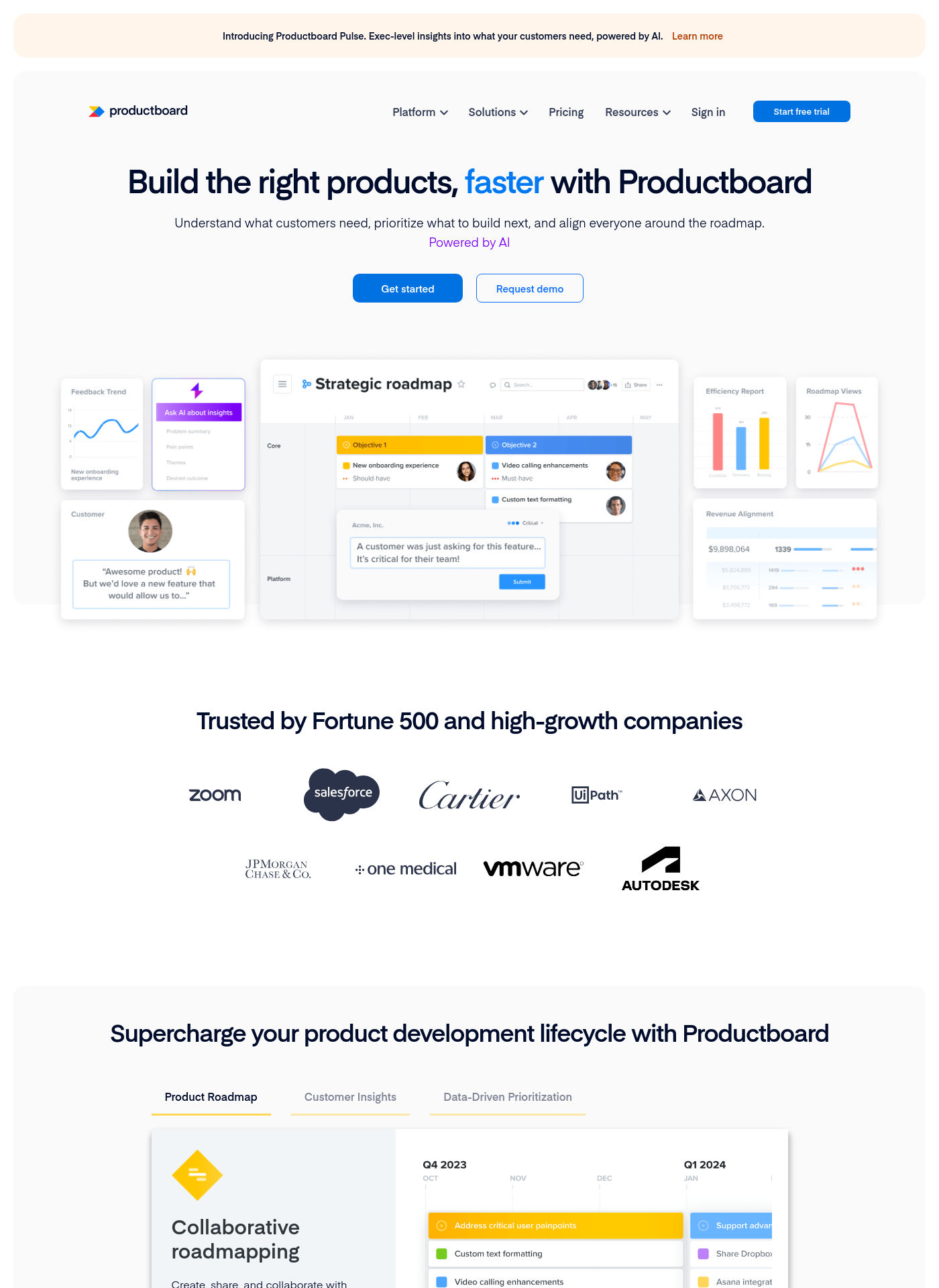 Cover for Productboard