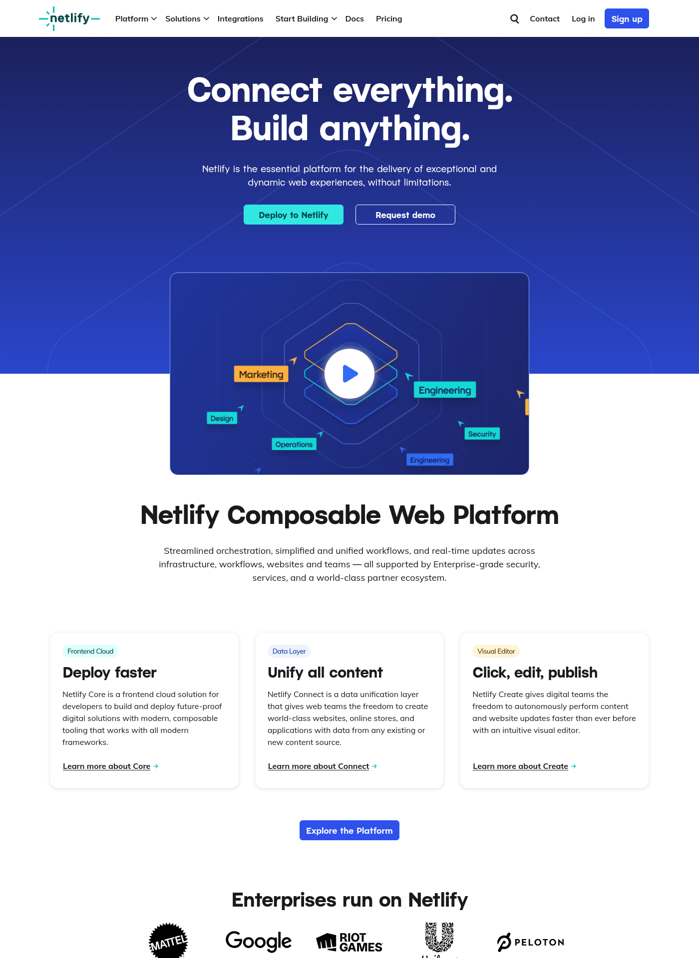 Cover for Netlify