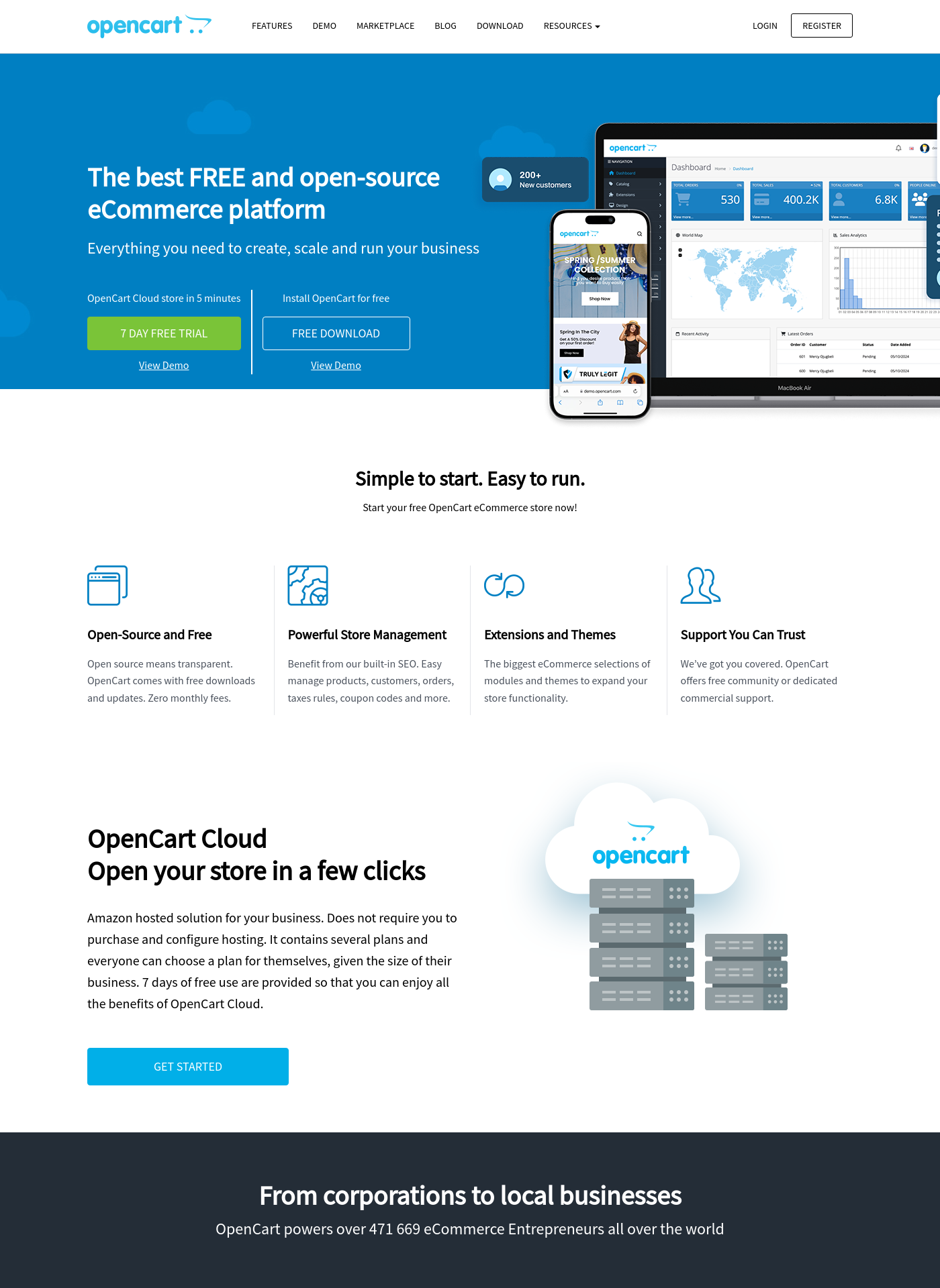 Cover for OpenCart