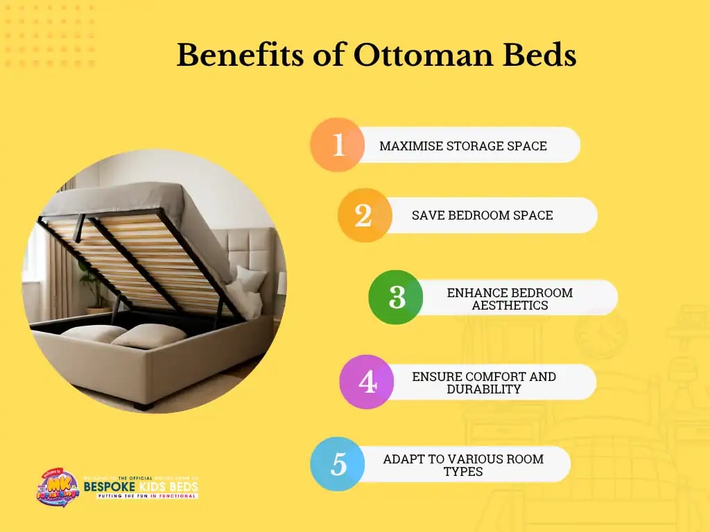 Benefits of Ottoman Beds