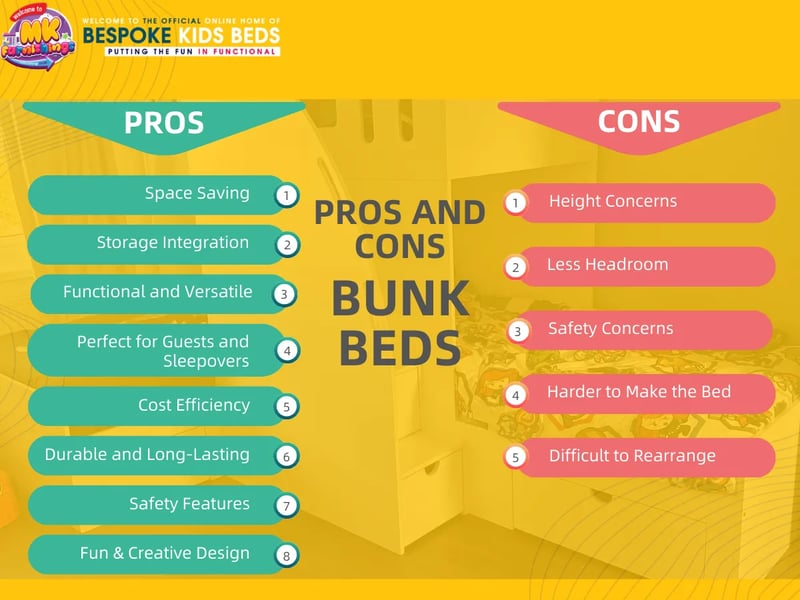 Pros and Cons of Bunk Beds