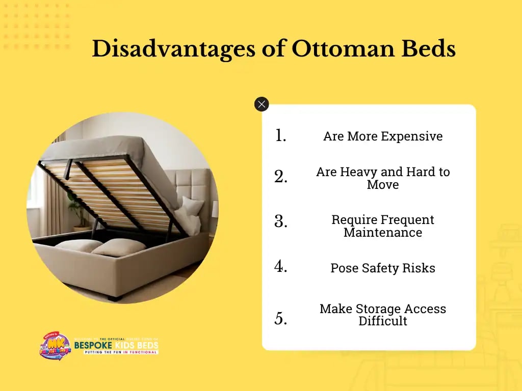 Disadvantages of Ottoman Beds