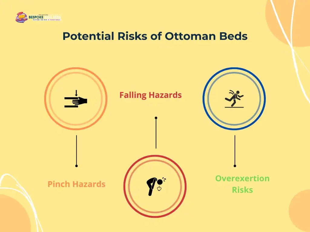 Potential Risks of Ottoman Beds