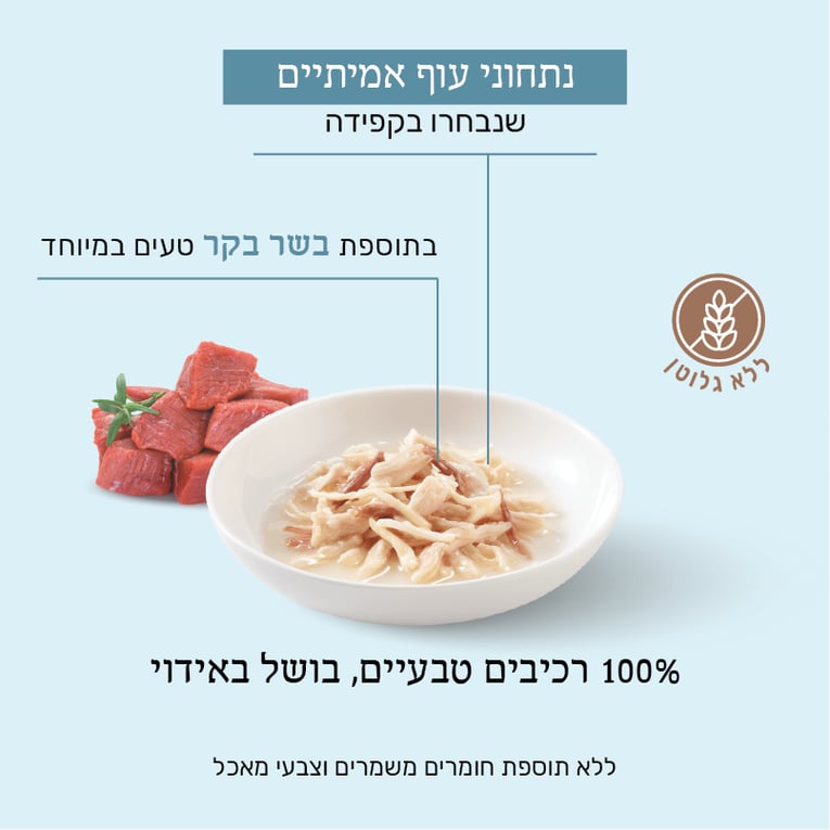 מעדן שזיר לחתולים טונה ובקר עם אורז במי בישול 85 גר'