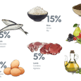 גוסבי אקסלוסיב דיאט לייט מדיום 12 ק"ג-Gosbi Exclusive Diet Medium