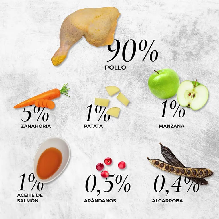 נטסבי עוף מזון טבעי מאודה 200 גרם - Natsbi Chicken