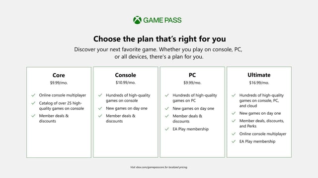 Xbox Game Pass Core - Planes