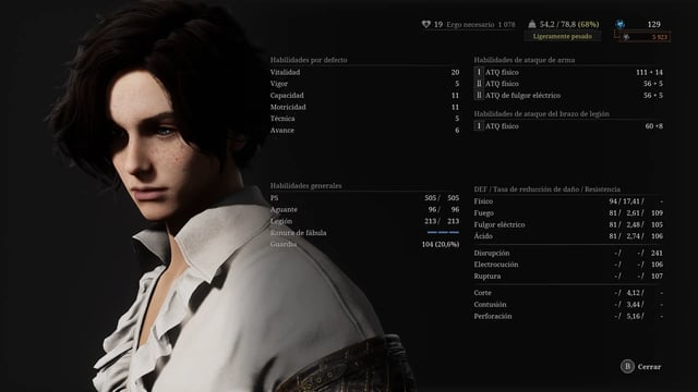 Lies of P - Character