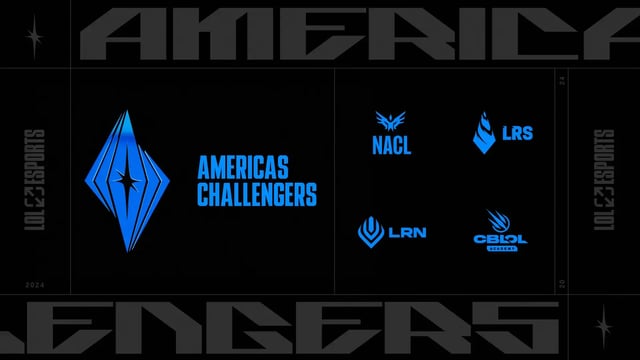Americas Challengers