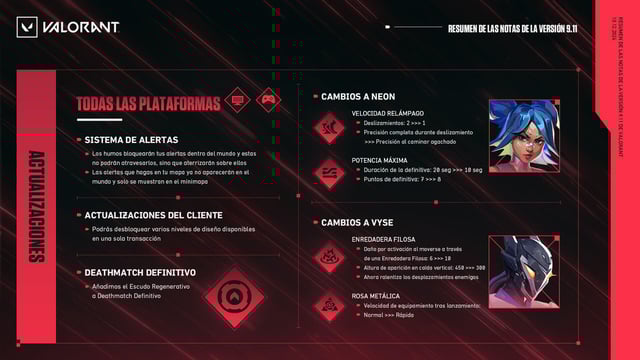 Actualización 9.11