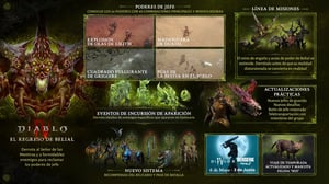 Diablo IV - Temporada 8