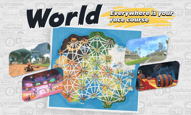 Mario-kart-World