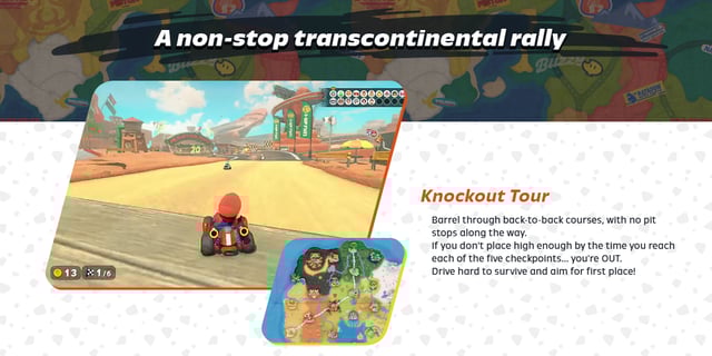 Mario-Kart-World-Knockout