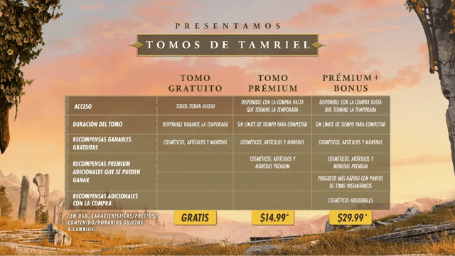 The Elder Scrolls Online