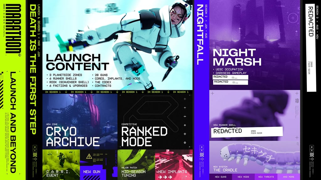 Marathon Temporada 1 - roadmap