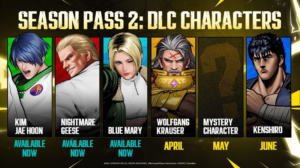 kenshiro temporada fatal