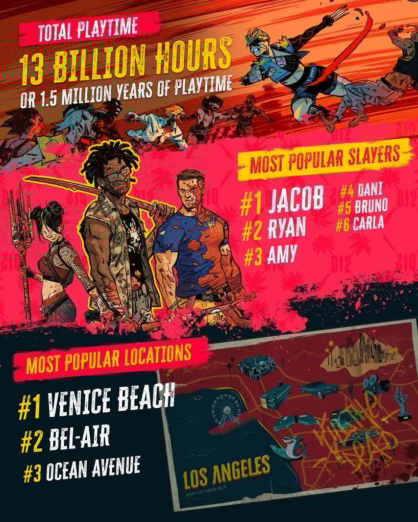 hell celebra contenido