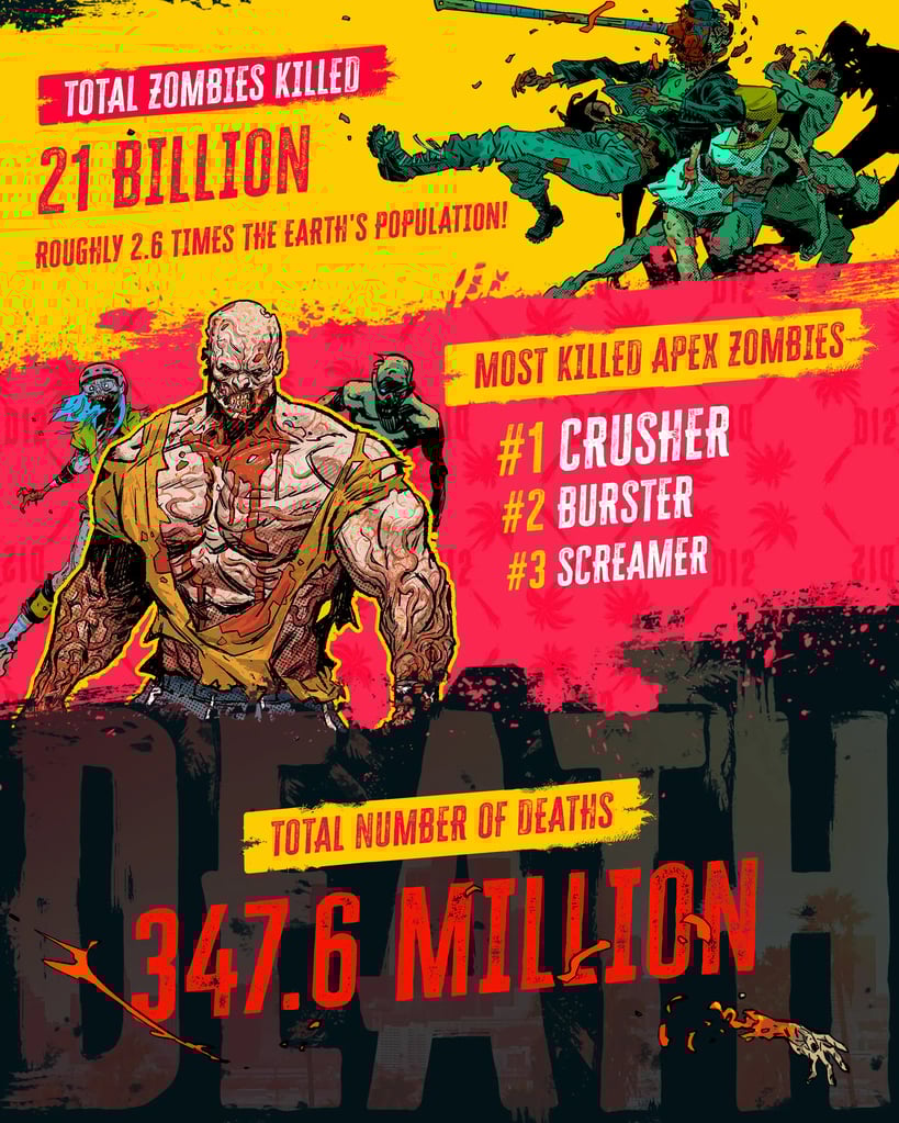 hell celebra contenido