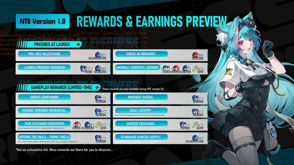 nte colaboraciones lanzamiento