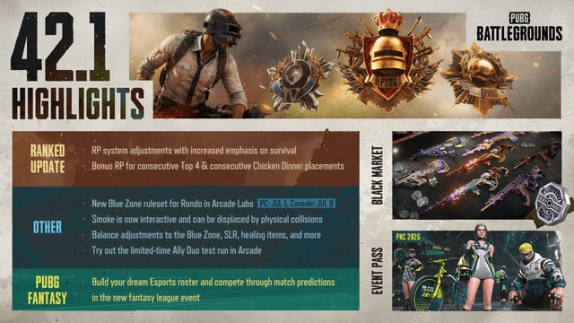 Pubg Battlegrounds - 51ece2ee f8dd c120 71f6 3fffdb9e7ce3