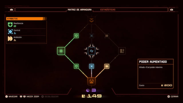 Saros - Skill Tree