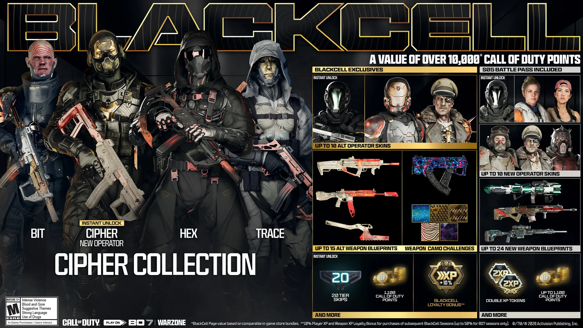 Black Ops 7 Temporada - Black Ops 7 y Warzone arrancan Temporada 5 con dos armas base nuevas - 0d0b30dd b31b 91ed 22be c8f22a9e51c4