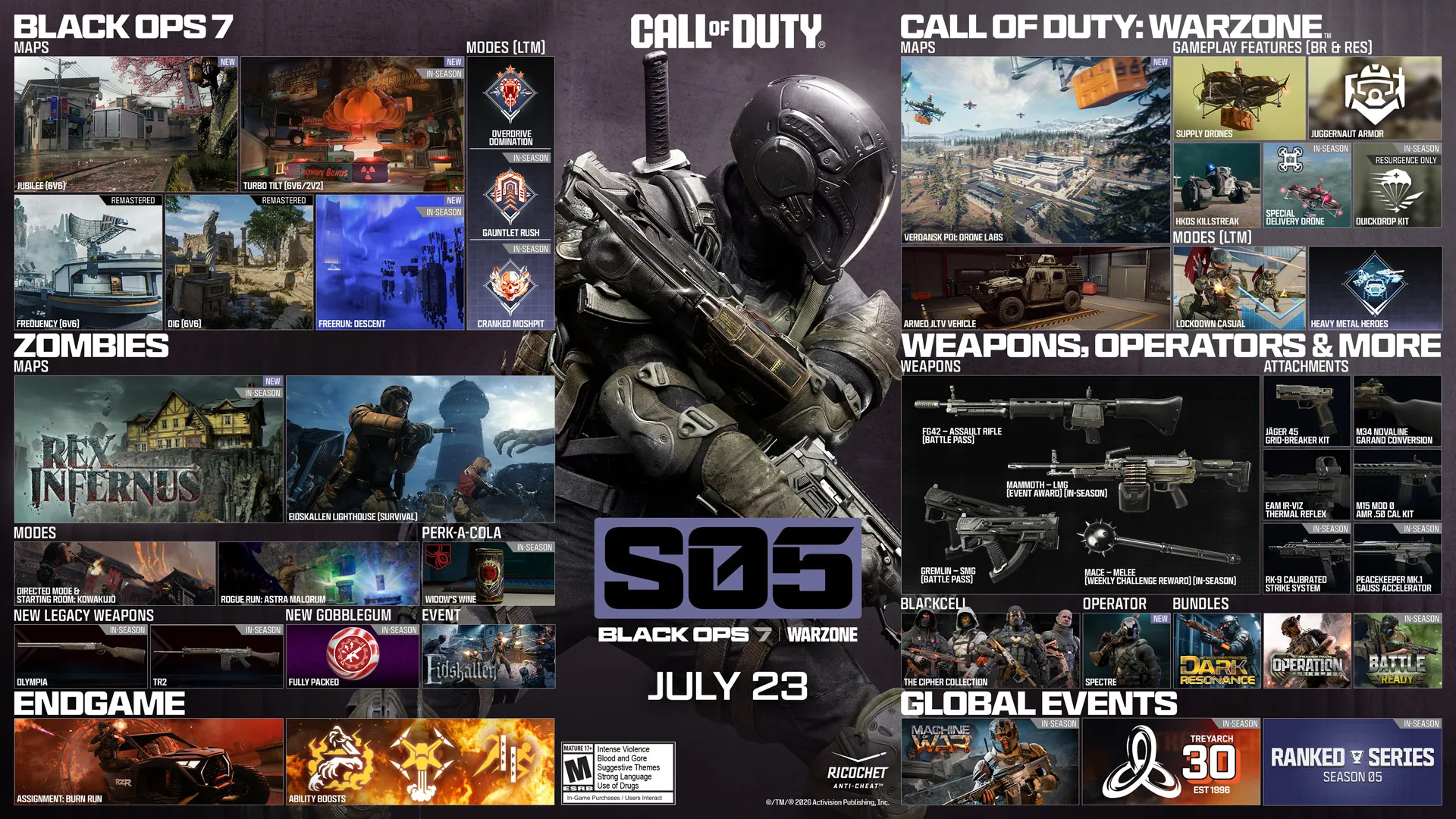 Temporada 5 Black Ops - Black Ops 7 cierra su historia de Zombies y deja Endgame sin gratis - df5e0cdf 0945 06cb 4cc0 0ed13beb665e