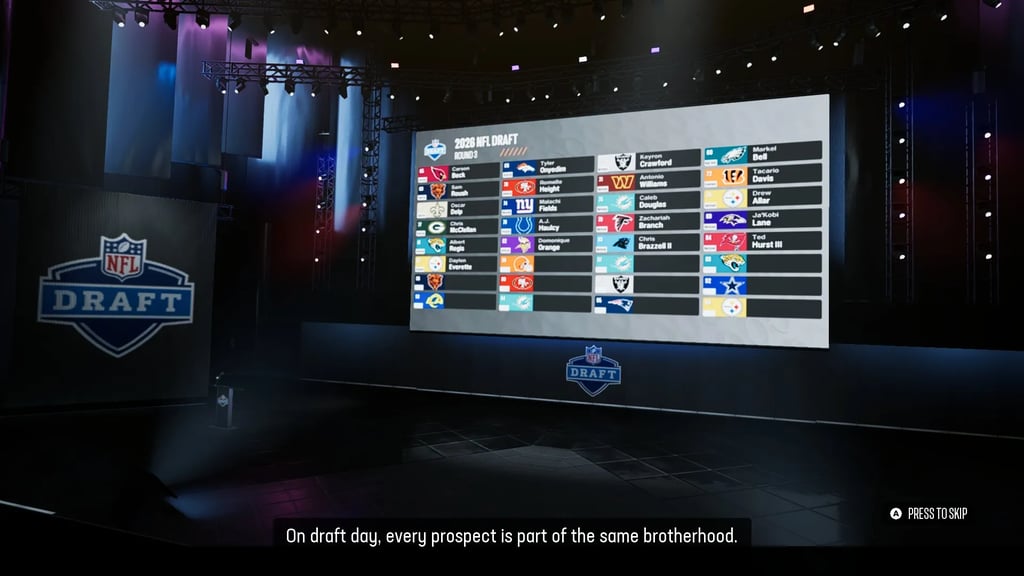 EA SPORTS Madden NFL 27