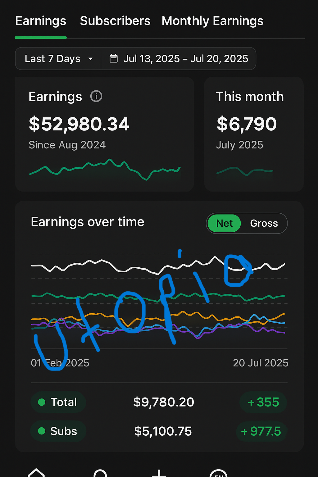 AI OFM - $500–$1,000/DAY SYSTEM  (0 INVESTMENT)1