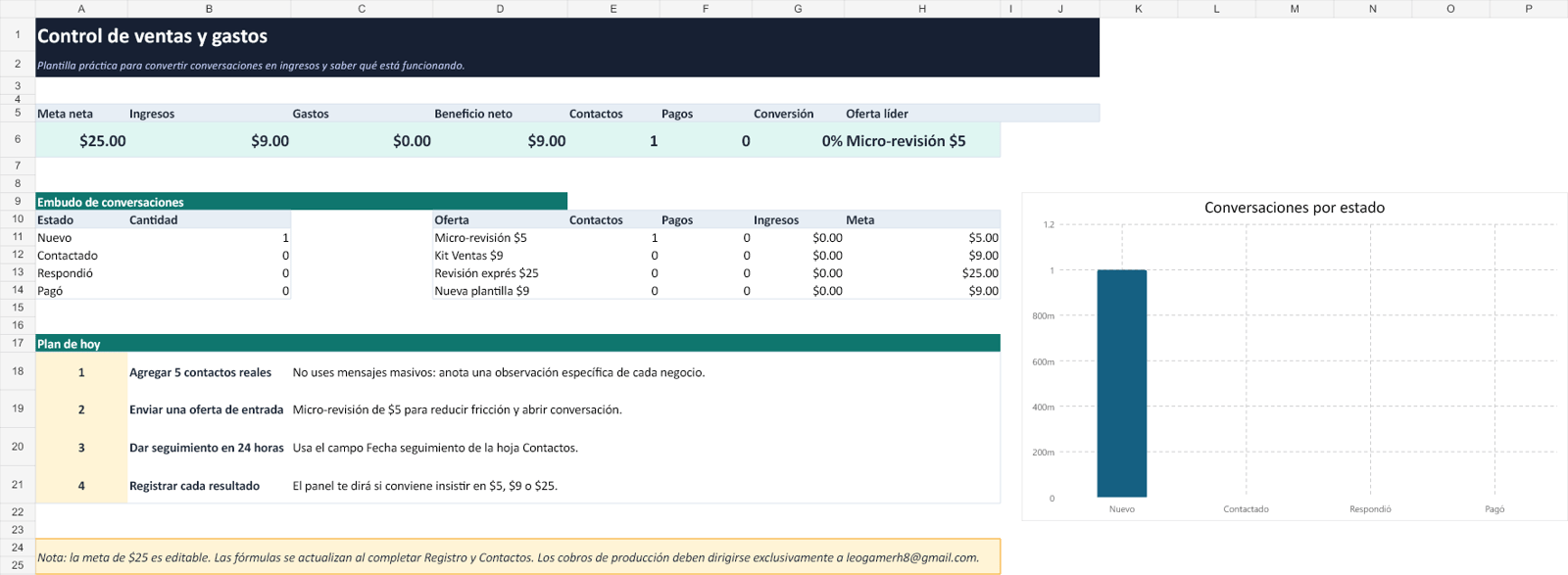 Control de ventas y gastos — plantilla Excel