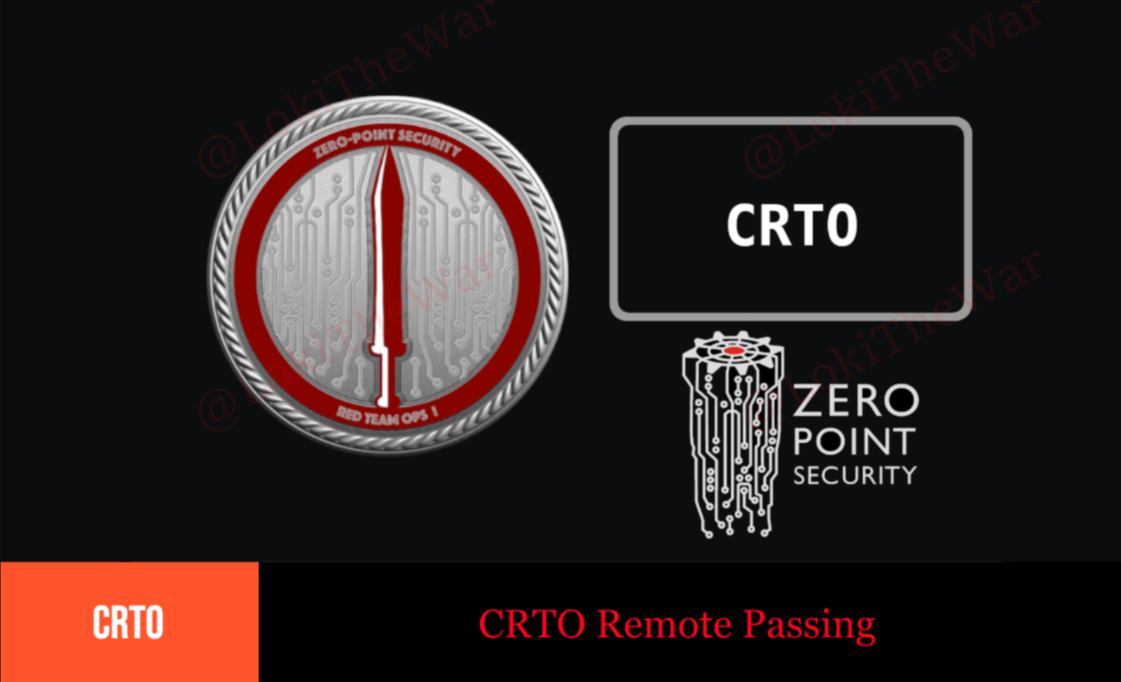 CRTO Remote Passing (NEW 2026 version)