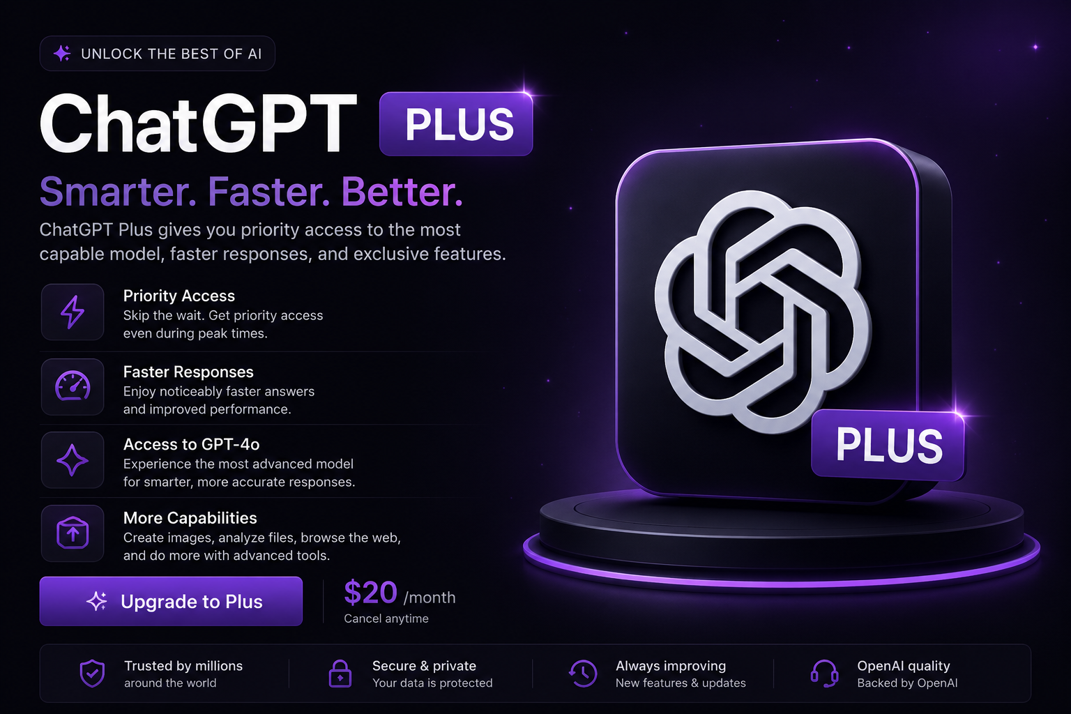 Chatgpt Plus