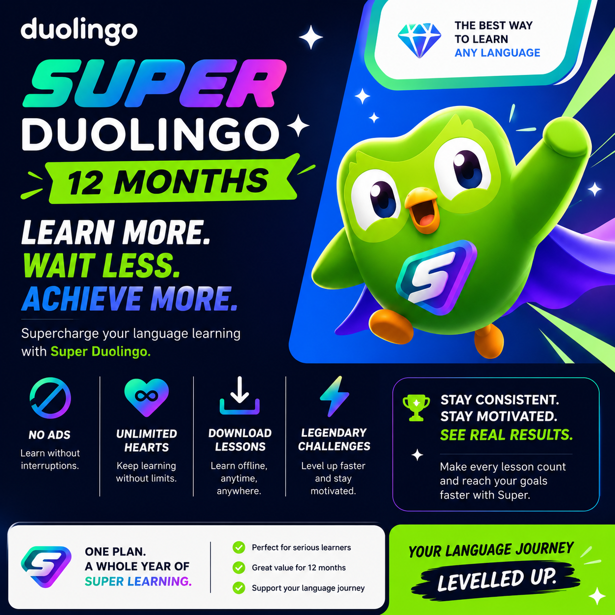 Super Duolingo - 12 Months [GLOBAL]