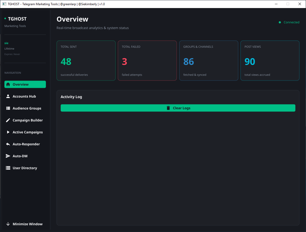 TGHOST | Telegram Marketing