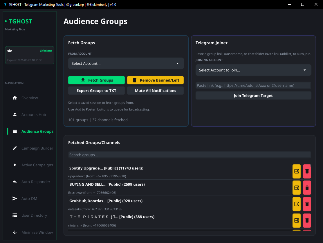 TGHOST | Telegram Marketing