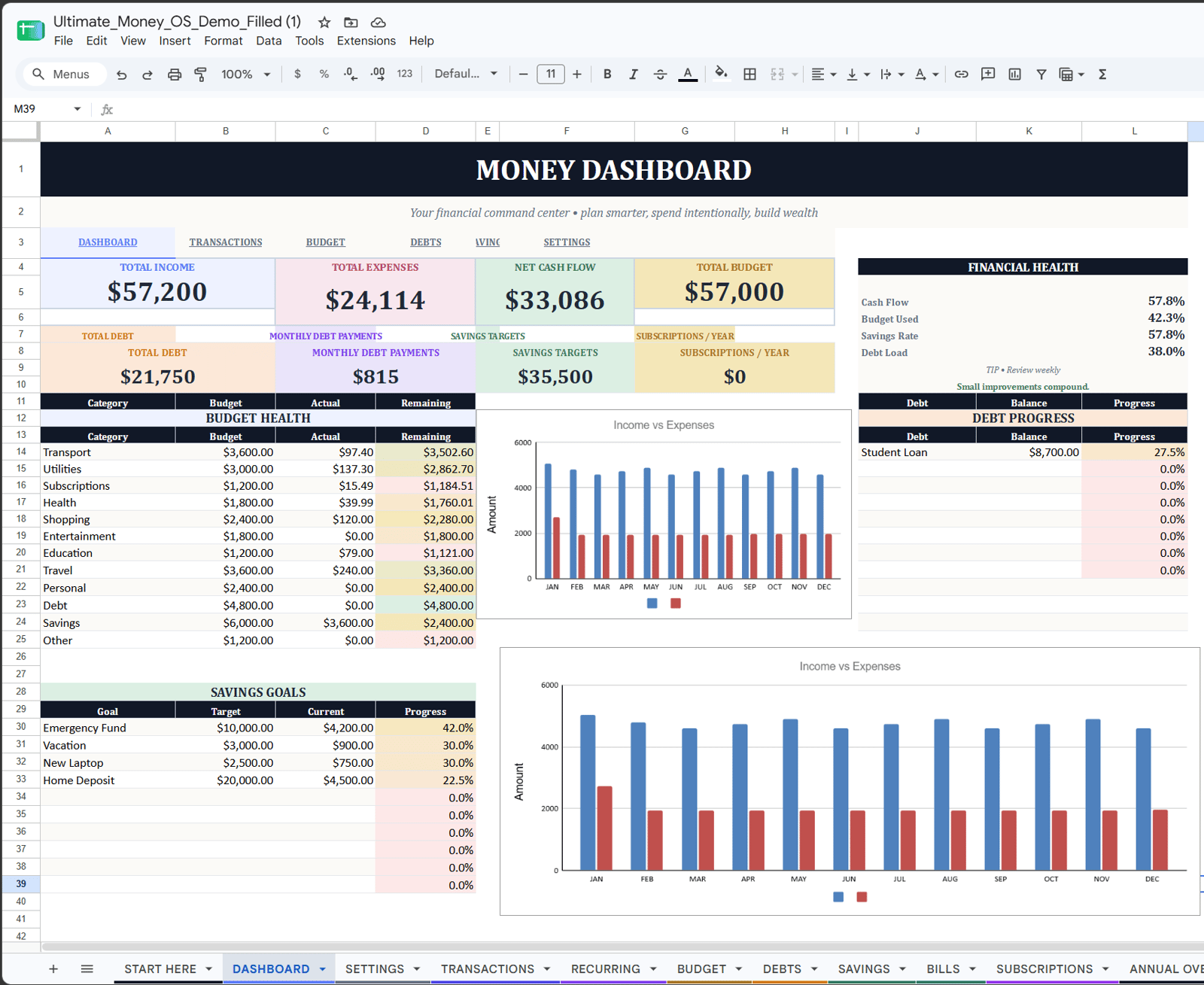 Ultimate Money OS — Premium Budget & Finance Planner | Excel + Google Sheets