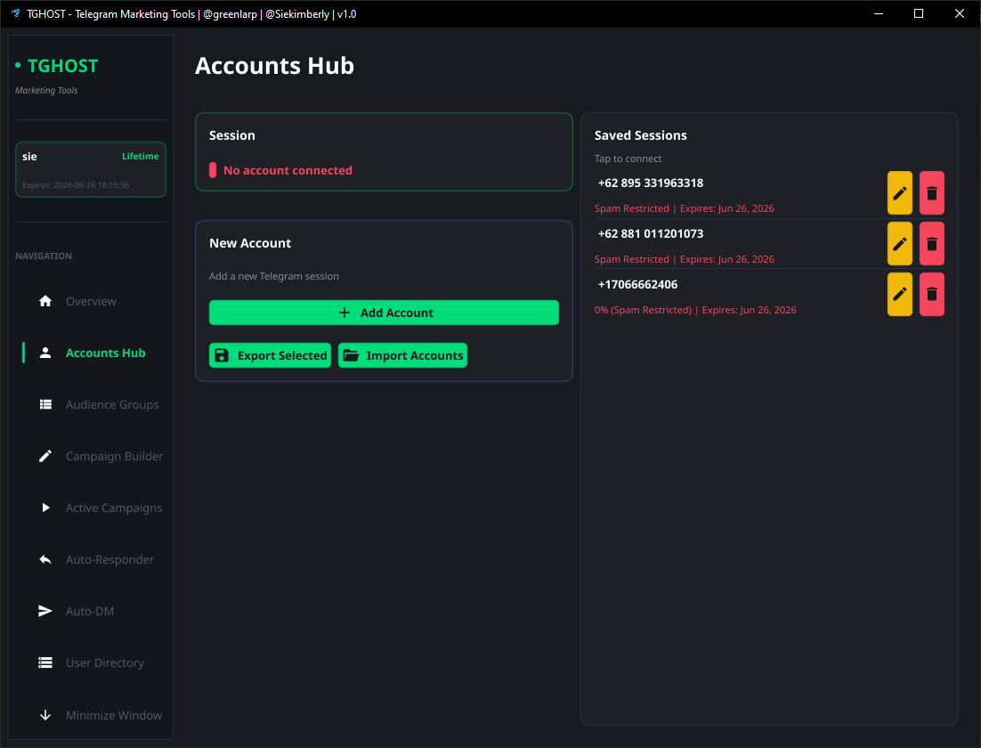 TGHOST | Telegram Marketing