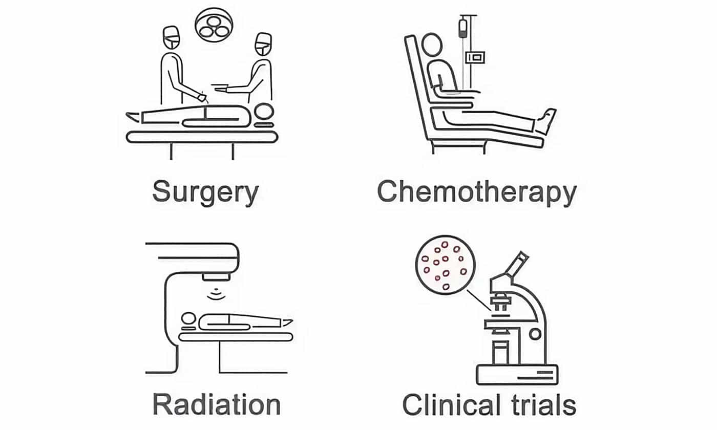 Ung thư đại tràng