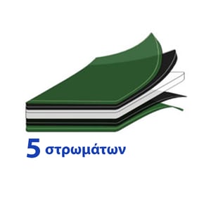 Προστατευτική επιφάνεια κοπής 5 στρωμάτων