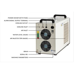 Ψυκτικό Laser Chiller CW5200 - Image 3