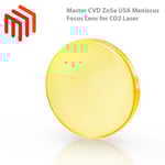 Φακός CO2 Laser