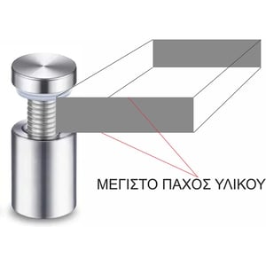 μέγιστο πάχος υλικού