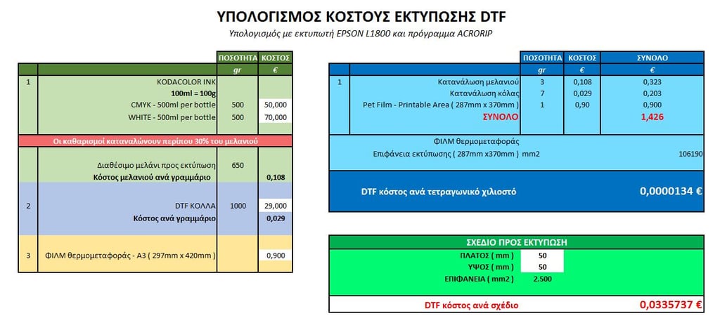 dtf-printing-cost1